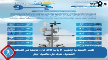 طقس السعودية الخميس 17 يوليو 2025: حرارة مرتفعة على المنطقة الشرقية.. تعرف على تفاصيل اليوم